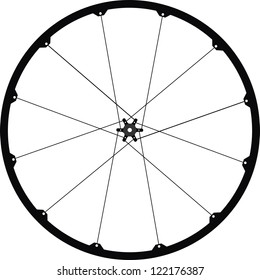 wheel