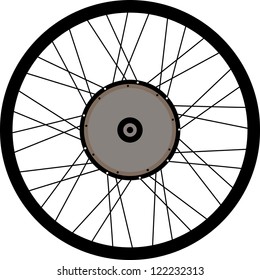 wheel