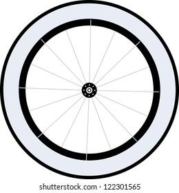 wheel