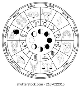 Wheel with astrological signs of the zodiac, constellation in black color on a white background. Composition with zodiac signs.