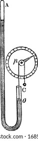 Wheel Barometer is shown here, vintage line drawing or engraving illustration.