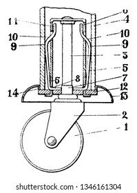 El paso de rueda es una rueda doble o compuesta sin accionar montada sobre un objeto para facilitar el movimiento, dibujar líneas vintage o grava la ilustración.