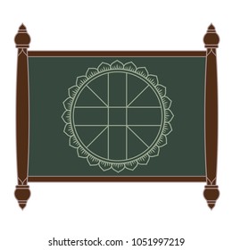 Wheel chart for Thai astrology on slate board, Symbol of Thai astrology.