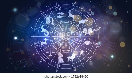 Wheel chart with zodiac signs in space, astrology and horoscope