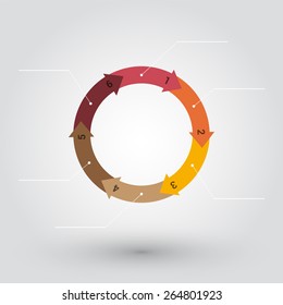 wheel from colored pastel numbered arrows with labels