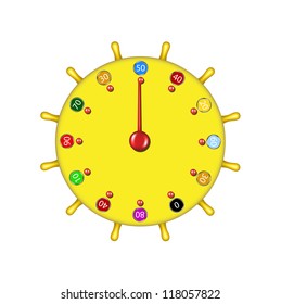 Wheel of fortune