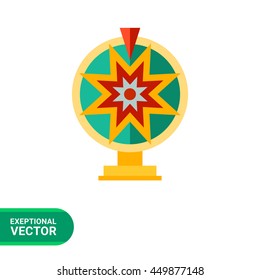 Wheel of fortune
