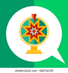 Wheel of fortune