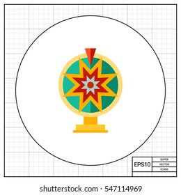 Wheel of fortune