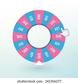 wheel of fortune with the draw of children's gender