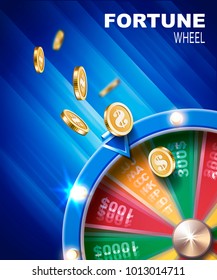 Wheel of fortune gambling background
