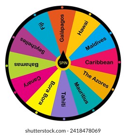 Wheel of fortune game with options to choose between the most touristic island archipelagos in the world