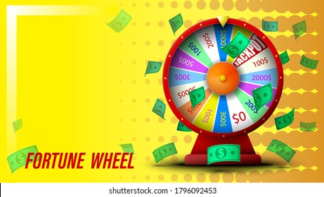 Lucky Wheel Virus