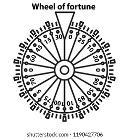 Wheel of fortune in line art style on white background
