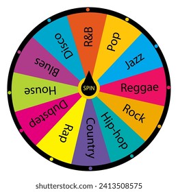 Wheel of fortune with Music genre options