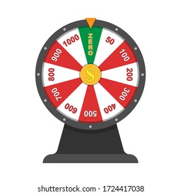 Wheel of fortune with sector zero.Simple flat design isolated on white background