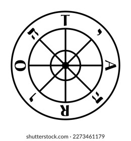 Wheel of Fortune, symbol from the tarot card and Major Arcanum number X. Wagon wheel with 8 spokes, clockwise the capital letters TARO, and the hebrew serifs yodh, he, waw, he, for the Tetragrammaton.