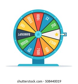 Wheel of fortune with winning numbers and sector bankrupt and bonus. Quiz sign. Vector illustration in flat design style isolated on white background