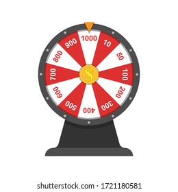 Wheel of fortune.Simple flat design isolated on white background