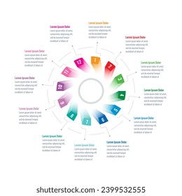 wheel infographic template. twelve options infographic template. annual report, education, internet, business, magazine infographic template