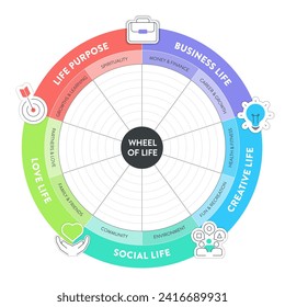 La infografía del diagrama de análisis de vida de la rueda con plantilla de icono tiene 8 pasos como vida social, carrera, finanzas, familia, relaciones, desarrollo personal, espiritual y salud. Concepto de equilibrio de vida.