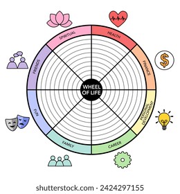 Wheel of life analysis diagram infographic with icon template. Life balance concept.