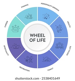 Rad des Lebens Analyse Diagramm Infografik mit Icon Vorlage hat 8 Schritte wie soziales Leben, Karriere, Finanzen, Familie, Beziehungen, persönliche Entwicklung, spirituelle und Gesundheit. Konzept der Lebensbilanz.