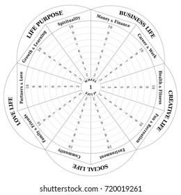 Wheel of Life - Diagram - Coaching Tool in Black and White