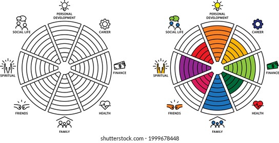 Rad des Lebens, Symbol des Diagramms, Vektorgrafik