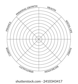 Wheel of Life Diagram. Wheel of Life Template. Wheel of life coaching tool black and white.