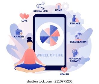 Wheel of life on smartphone app. Life balance concept. Tiny woman sitting in yoga lotus pose. Meditation. Coaching tool. Human needs. Life coaching. Modern flat cartoon style. Vector illustration 