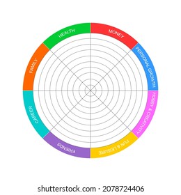 Wheel of life template. Circle diagram of lifestyle balance with 8 segments. Coaching tool in wellbeing practice isolated on white background. Vector flat illustration.