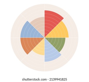 Diagrama de plantillas de ruedas de vida. Concepto de equilibrio de vida. Herramienta de entrenamiento. Necesidades humanas. Ilustración plana del vector