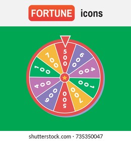 wheel lucky fortune. Lucky wheel, close up, vector illustration