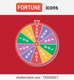 wheel lucky fortune. Lucky wheel, close up, vector illustration