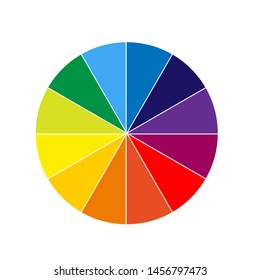 Сolor wheel on white background