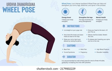 Wheel Pose Yoga Guide and benefits-vector illustration