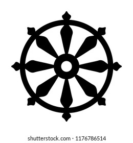 The Wheel of Samsara — Oriental Sacral Religious Symbol of Reincarnation: the cycle of death and rebirth to which life in the material world is bound (fundamental assumption of all Indian religions).