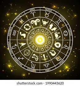 wheel of the signs of the zodiac, figures and symbols of the horoscope, designations of the planets, round astrological chart on a black background golden outline