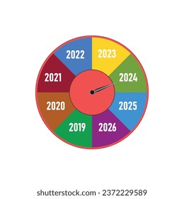wheel stops in 2024. new year idea concept. new business goal strategy concept.2024 goal planning business concept