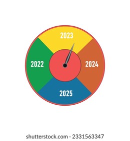 The wheel that is about to finish in 2023. Year 2024, business trend, change from 2023 to 2024, strategy, investment, business planning idea concept.