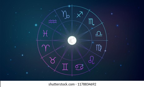 Wheel with twelve signs of the zodiac in night sky, astrology, esotericism, prediction of the future.