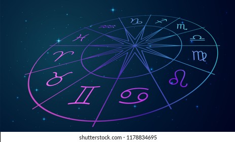 Wheel with twelve signs of the zodiac in night sky, astrology, esotericism, prediction of the future.