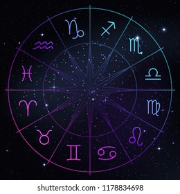 Wheel with twelve signs of the zodiac in night sky, astrology, esotericism, prediction of the future.