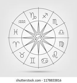 A wheel with twelve signs of the zodiac in space, astrology, esotericism, prediction of the future.