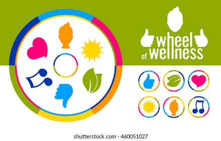 Wheel of wellness with icons of Love, Nature, Goodness, Melody, Person and good weather for everything