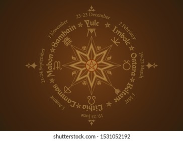 Wheel of the Year is an annual cycle of seasonal festivals, observed by many modern Pagans. Wiccan calendar and holidays. Compass with in the middle pentagram symbol, names in Celtic of the Solstices