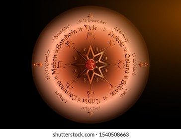 Wheel of the Year is an annual cycle of seasonal festivals, observed by many modern Pagans. Wiccan calendar and holidays. Compass with in the middle pentagram symbol, names in Celtic of the Solstices