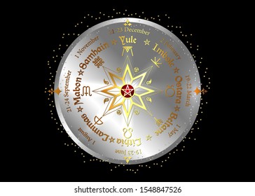 Wheel of the Year is an annual cycle of seasonal festivals, observed by many modern Pagans. Wiccan calendar and holidays. Compass with in the middle pentagram symbol, names in Celtic of the Solstices