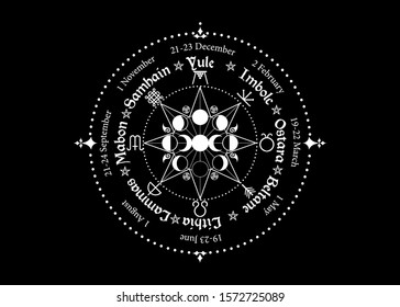 wheel of the Year is an annual cycle of seasonal festivals. Wiccan calendar and holidays. Compass with triple moon Wicca pagan goddess and moon phases symbol, names in Celtic of the Solstices